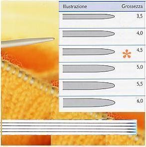 FERRI CALZE GRIGIOPERLA cm.30 n.4,5