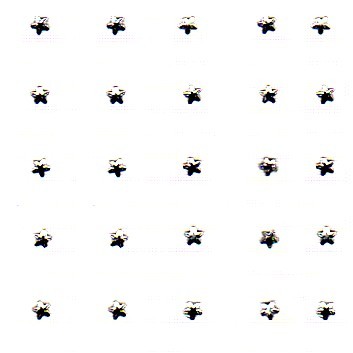 STRASS TERMO STELLA CR mm.5 pz.36 SM191