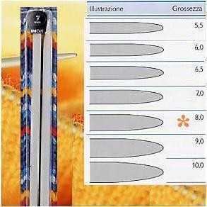 FERRI MAGLIA GRIGIOP.PLAST. 40cm 8,0mm