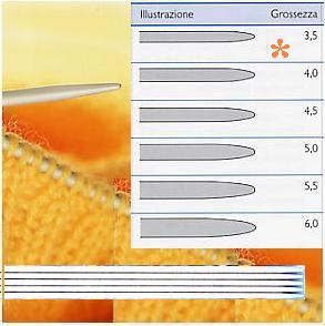 FERRI CALZE GRIGIOPERLA cm.30 n.3,5