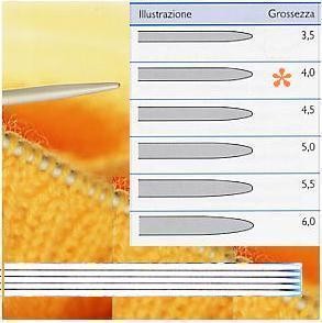 FERRI CALZE GRIGIOPERLA cm.30 n.4