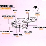 CURSORE E TERMINALI PER CATENA YKK CF86