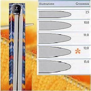 FERRI MAGLIA GRIGIOP.PLAST. 40cm 12mm