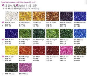 PERLINE TRASP.0,25cm 16 g RAME (10)