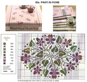 PAROLIN STRISCIA PRATI IN FIORE 50x150cm